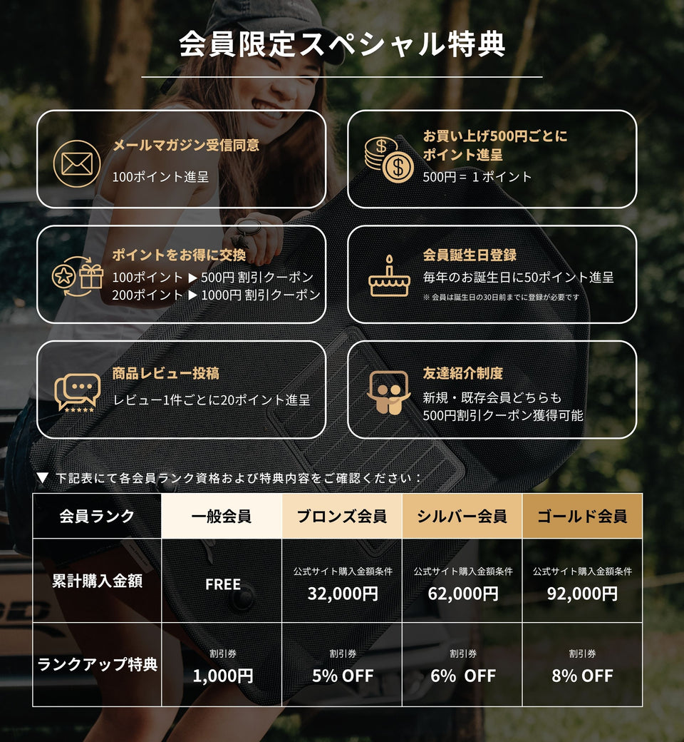 トマティマ様 割引品 3D Mats 会員制度 – 3D Mats Japan Official
